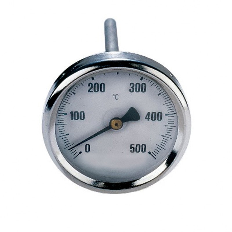 Termometro para controlar la temperatura de tu horno de leña
